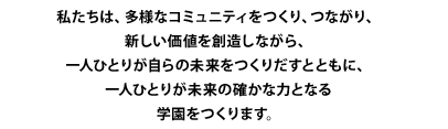 私たちは、多様なコミュニティをつくり、つながり、新しい価値を創造しながら、 一人ひとりが自らの未来をつくりだすとともに、 一人ひとりが未来の確かな力となる学園をつくります。