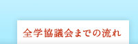 全学協議会までの流れ
