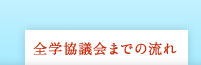 全学協議会までの流れ