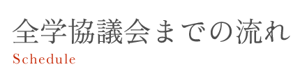 全学協議会までの流れ