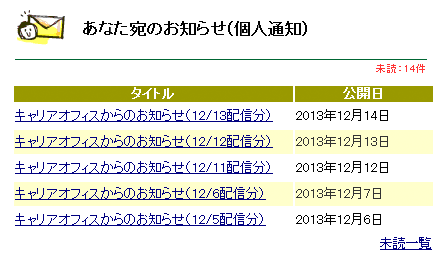 あなた宛のお知らせ