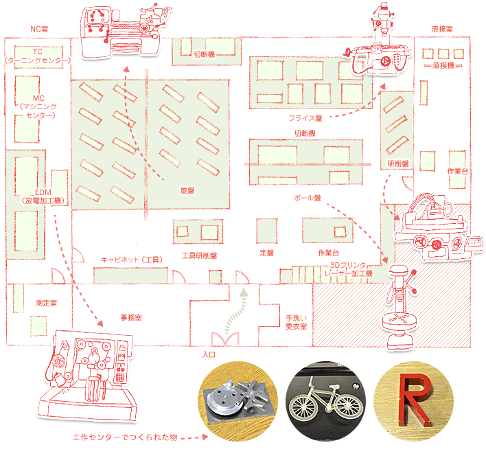 工作センター見取り図