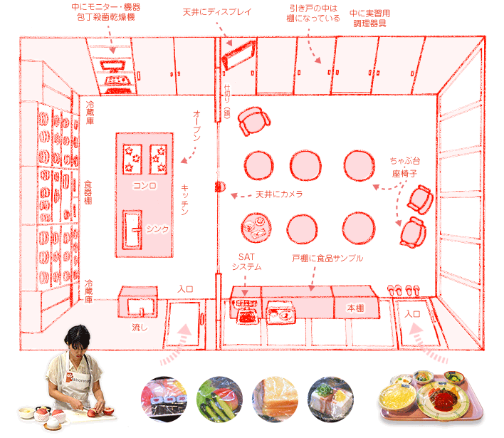 RecO STUDIO見取り図