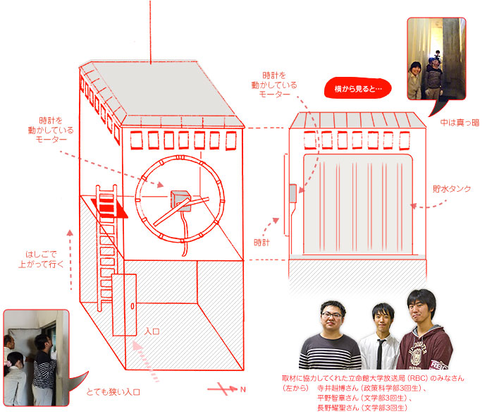 時計台見取り図