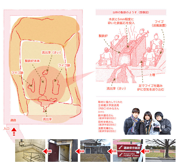 木瓜原遺跡見取り図