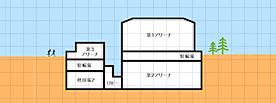 みんなのキャンパス　施設大公開