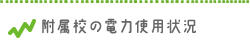 附属校の電力使用状況