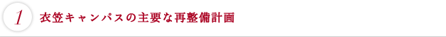 衣笠キャンパスの主要な再整備計画