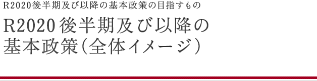 8つの基本課題 基本課題の構造（イメージ）