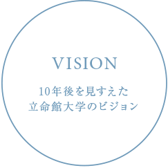 VISION　10年後を見すえた立命館大学のビジョン