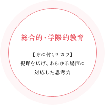 総合的・学際的教育｜【身に付くチカラ】視野を広げ、あらゆる場面に対応した思考力