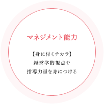 マネジメント能力｜【身に付くチカラ】経営学的視点や指導力量を身につける