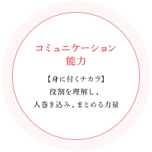 コミュニケーション能力｜【身に付くチカラ】役割を理解し、人巻き込み、まとめる力量