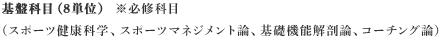 基盤科目（8単位） ※必修科目（スポーツ健康科学、スポーツマネジメント論、基礎機能解剖論、コーチング論）