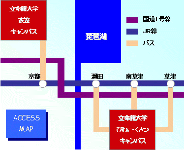 Access Map!!