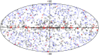 Fermi 1-year point source map