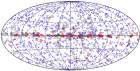 Fermi 2-year point source map
