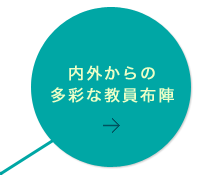 内外からの多彩な教員布陣