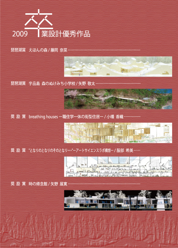 list