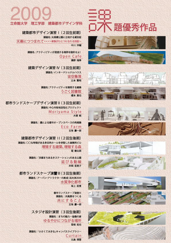 list