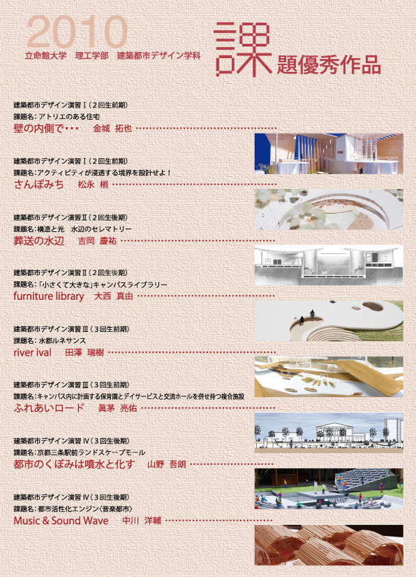 list