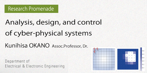 Analysis, design, and control of cyber-physical systems