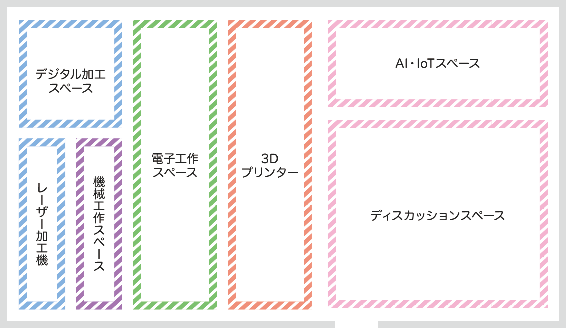 AIOL フロアマップ