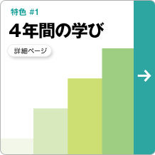 4年間の学び