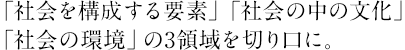 「社会を構成する要素」「社会の中の文化」「社会の環境」の3領域を切り口に。