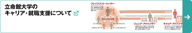 立命館大学のキャリア・就職支援について