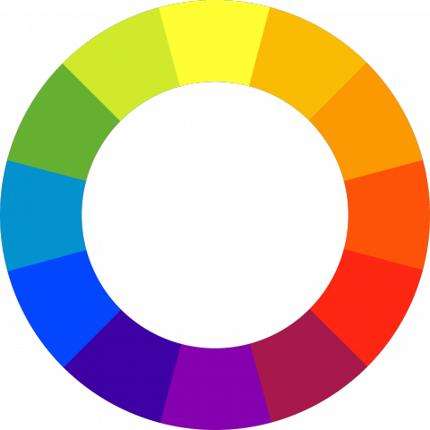 The colour wheel