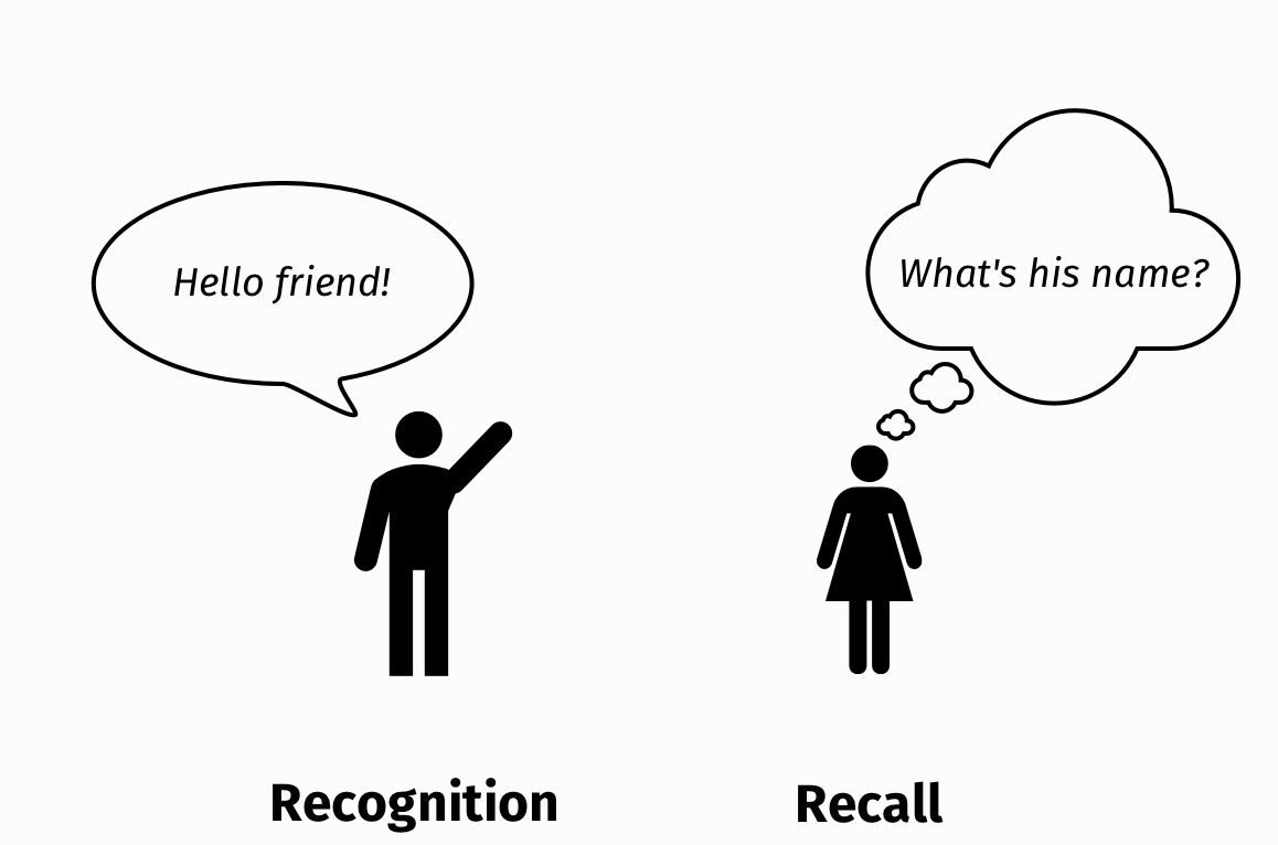 recogntion vs recall