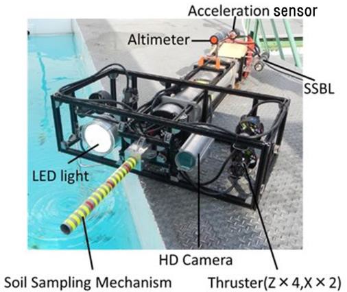 Concept of Proposed Underwater Robot (Vertical Motion Type)