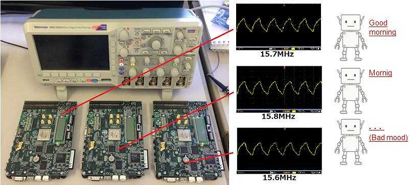 ITCAM