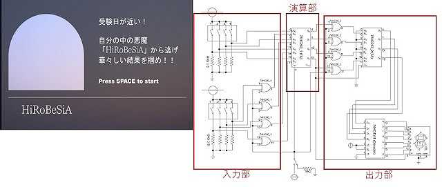 課題ゼミ16の1回目