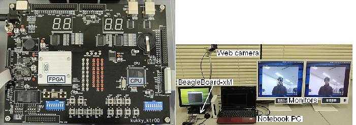 ハードウェアトロイ，プライバシー保護