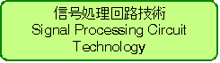signal pocessor tech.