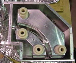 soris system